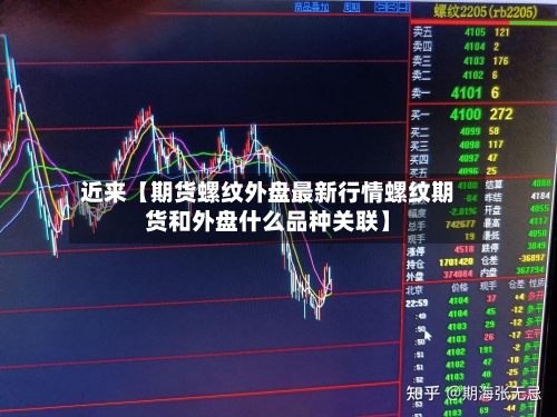 近来【期货螺纹外盘最新行情螺纹期货和外盘什么品种关联】