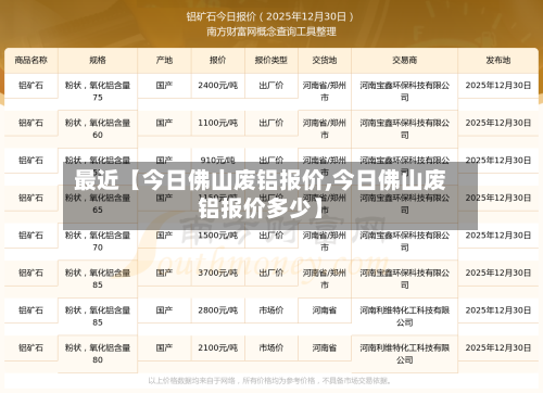 最近【今日佛山废铝报价,今日佛山废铝报价多少】