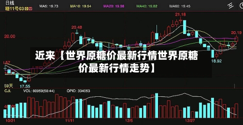 近来【世界原糖价最新行情世界原糖价最新行情走势】