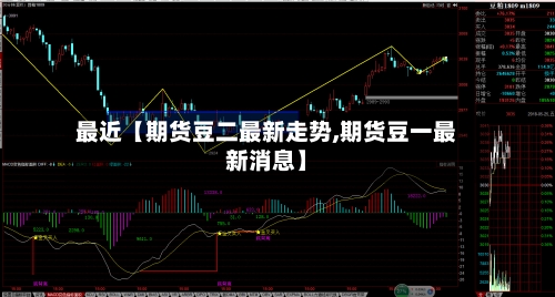 最近【期货豆二最新走势,期货豆一最新消息】-第2张图片