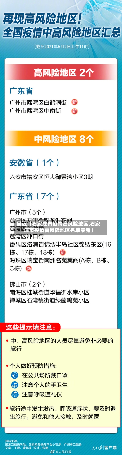 最近【石家庄市疫情高风险地区,石家庄市疫情高风险地区名单最新】-第3张图片