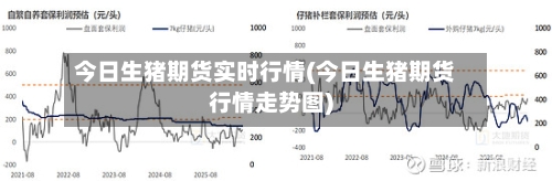 今日生猪期货实时行情(今日生猪期货行情走势图)-第3张图片