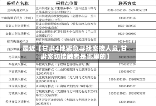 最近【甘肃4地紧急寻找密接人员,甘肃密切接触者是哪里的】-第2张图片