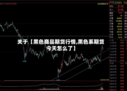 关于【黑色商品期货行情,黑色系期货今天怎么了】
