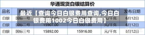 最近【查询今日白银费用查询,今日白银费用1002今日白银费用】