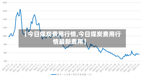 【今日煤炭费用行情,今日煤炭费用行情最新费用】-第2张图片