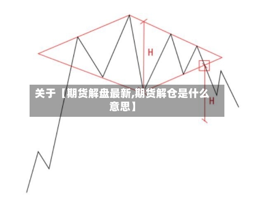 关于【期货解盘最新,期货解仓是什么意思】-第2张图片