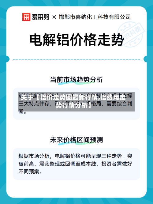 关于【铝价走势图最新行情,铝费用走势行情分析】-第3张图片