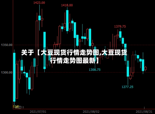 关于【大豆现货行情走势图,大豆现货行情走势图最新】-第2张图片