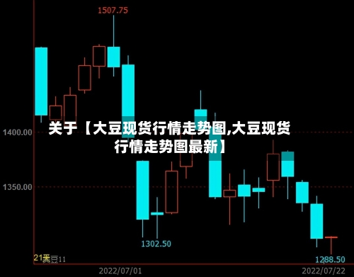 关于【大豆现货行情走势图,大豆现货行情走势图最新】