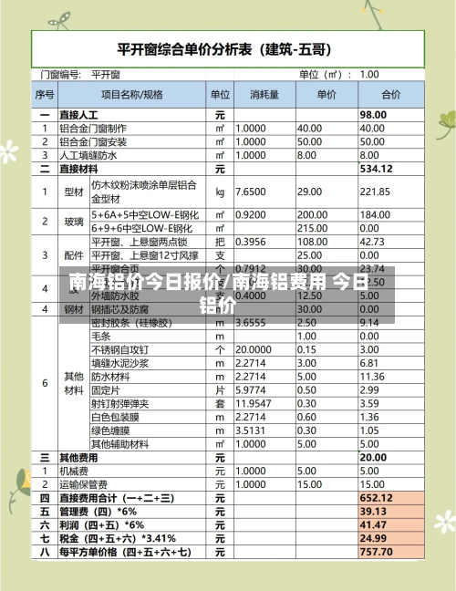 南海铝价今日报价/南海铝费用 今日铝价