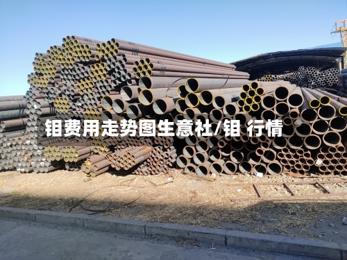 钼费用走势图生意社/钼 行情-第2张图片