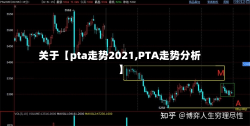 关于【pta走势2021,PTA走势分析】-第2张图片