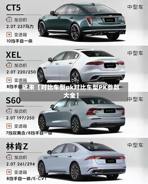 近来【对比车型pk对比车型PK参数大全】-第2张图片