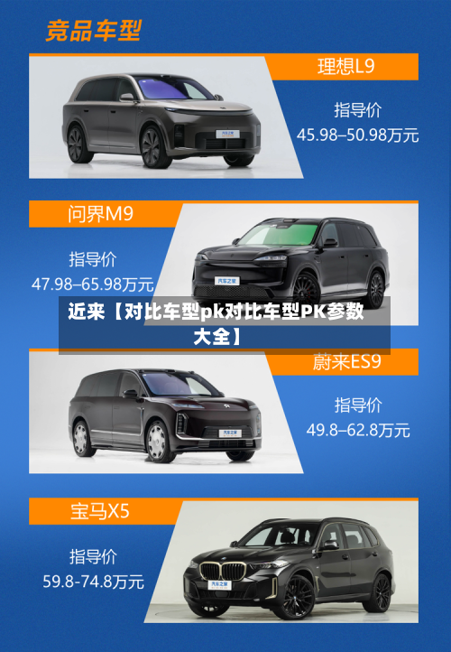近来【对比车型pk对比车型PK参数大全】-第3张图片