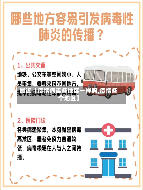 最近【疫情病毒各地区一样吗,疫情各个地区】-第3张图片