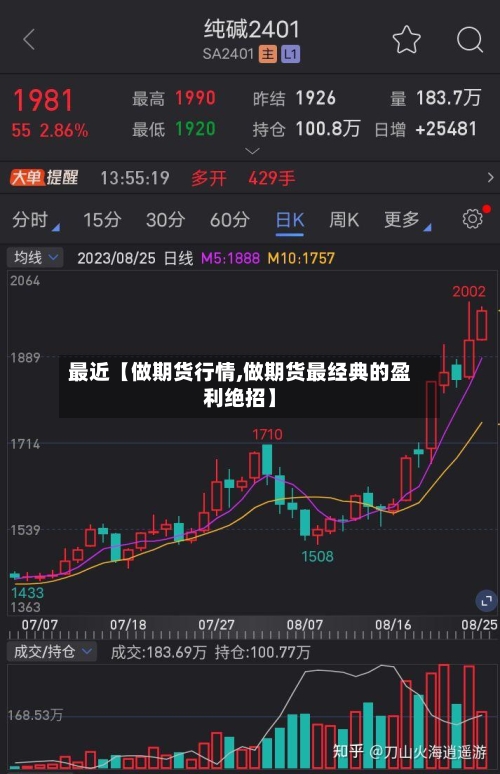 最近【做期货行情,做期货最经典的盈利绝招】