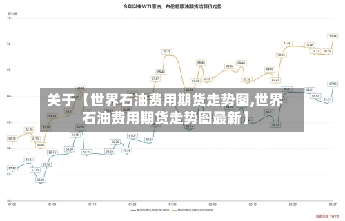 关于【世界石油费用期货走势图,世界石油费用期货走势图最新】-第2张图片
