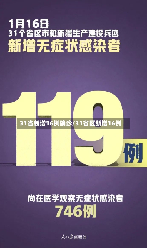 31省新增16例确诊/31省区新增16例