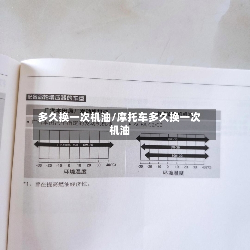 多久换一次机油/摩托车多久换一次机油