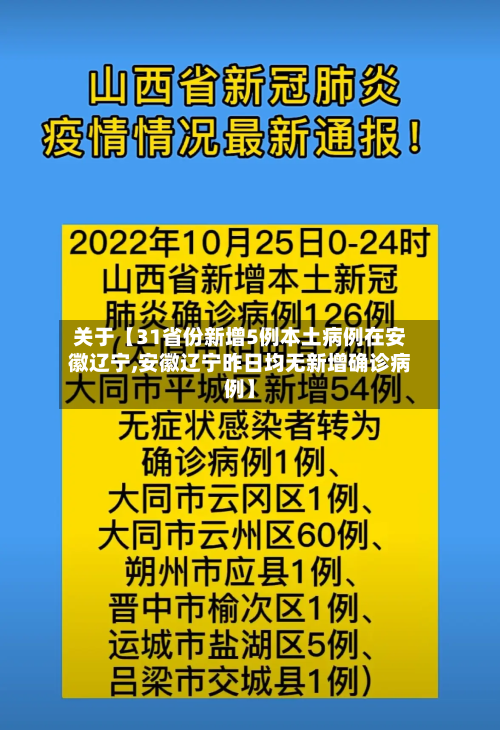 关于【31省份新增5例本土病例在安徽辽宁,安徽辽宁昨日均无新增确诊病例】
