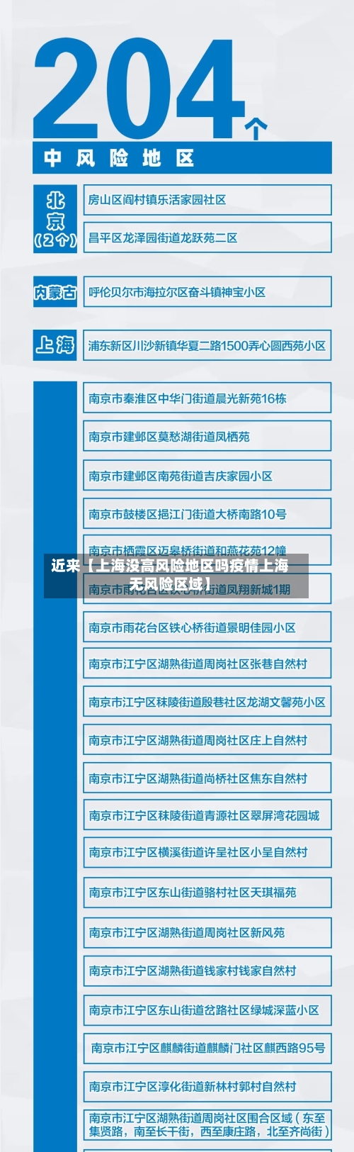 近来【上海没高风险地区吗疫情上海无风险区域】-第2张图片