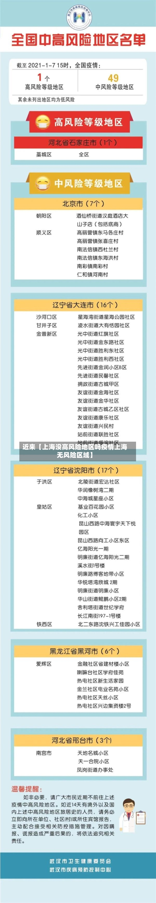 近来【上海没高风险地区吗疫情上海无风险区域】