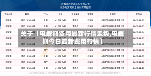 关于【电解铜费用最新行情走势,电解铜今日最新费用行情】