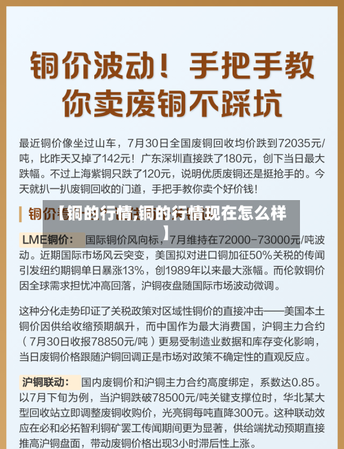 【铜的行情,铜的行情现在怎么样】