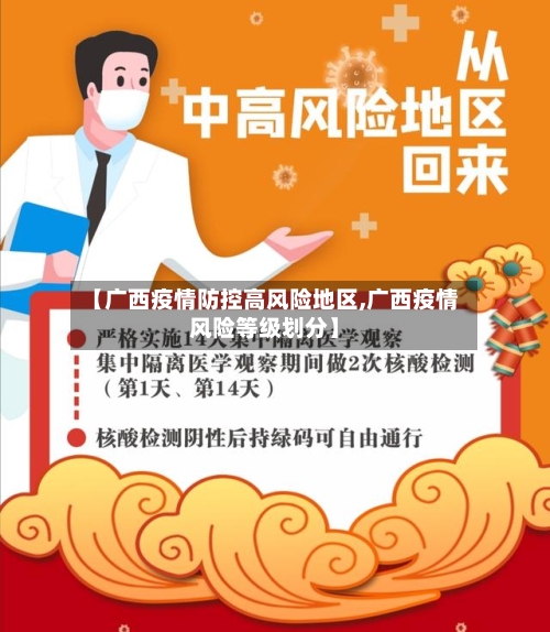【广西疫情防控高风险地区,广西疫情风险等级划分】-第3张图片