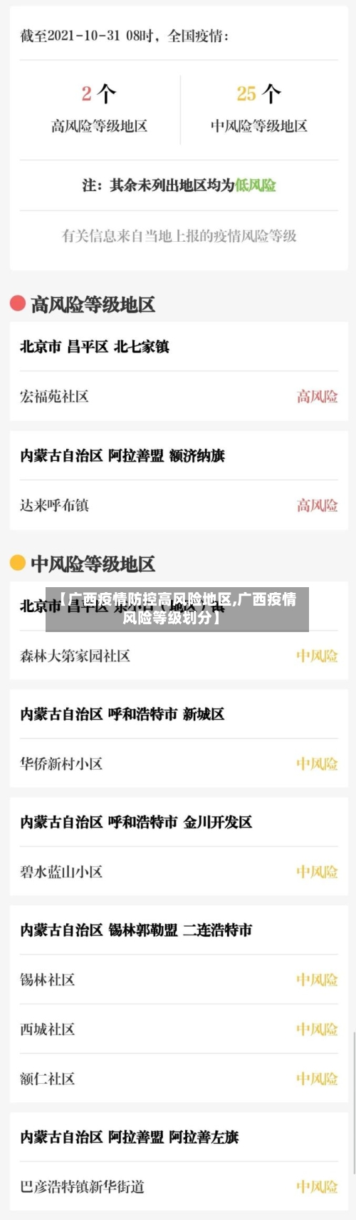 【广西疫情防控高风险地区,广西疫情风险等级划分】