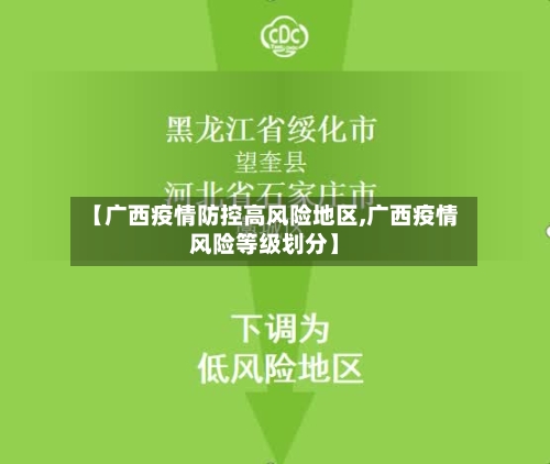 【广西疫情防控高风险地区,广西疫情风险等级划分】-第2张图片