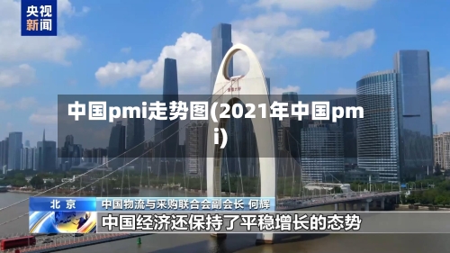 中国pmi走势图(2021年中国pmi)