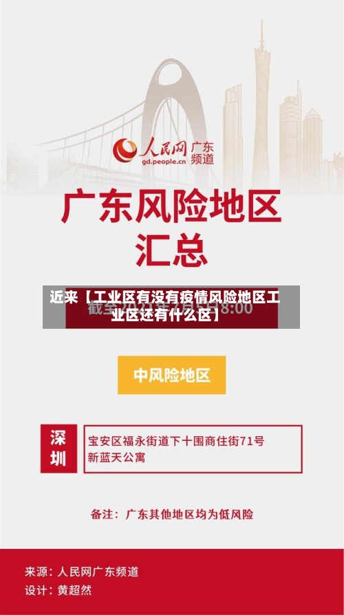 近来【工业区有没有疫情风险地区工业区还有什么区】