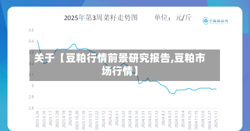 关于【豆粕行情前景研究报告,豆粕市场行情】