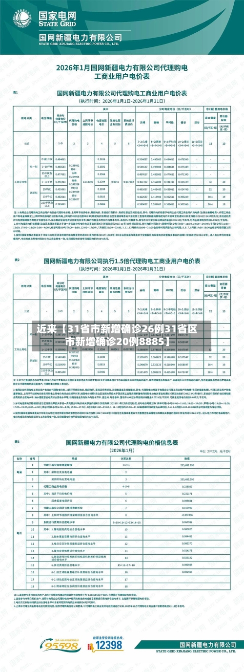 近来【31省市新增确诊26例31省区市新增确诊20例8885】