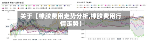 关于【橡胶费用走势分析,橡胶费用行情走势】-第2张图片