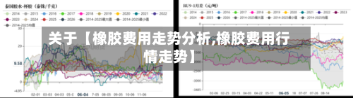 关于【橡胶费用走势分析,橡胶费用行情走势】