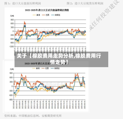 关于【橡胶费用走势分析,橡胶费用行情走势】-第3张图片