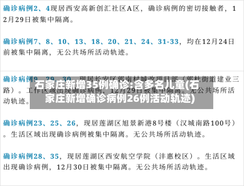 石家庄新增35例确诊:含多名儿童(石家庄新增确诊病例26例活动轨迹)