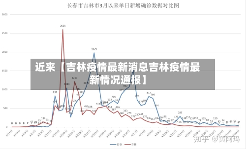 近来【吉林疫情最新消息吉林疫情最新情况通报】