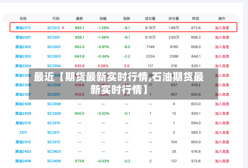 最近【期货最新实时行情,石油期货最新实时行情】-第2张图片
