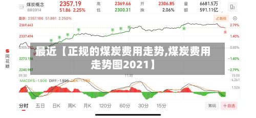 最近【正规的煤炭费用走势,煤炭费用走势图2021】-第3张图片