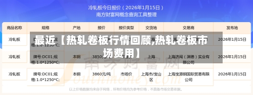 最近【热轧卷板行情回顾,热轧卷板市场费用】
