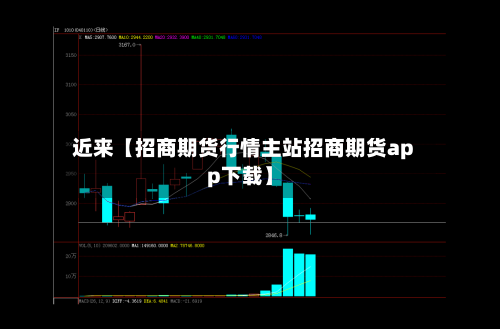 近来【招商期货行情主站招商期货app下载】