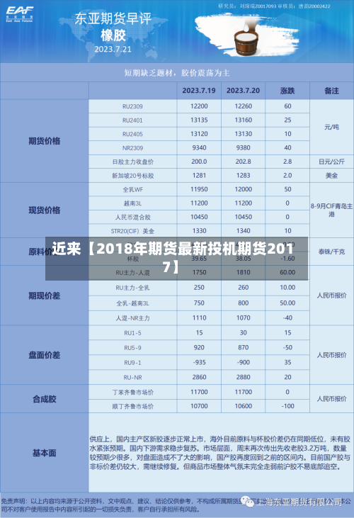 近来【2018年期货最新投机期货2017】