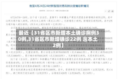 最近【31省区市新增本土确诊病例30例,31省区市新增确诊22例 含本土2例】-第2张图片