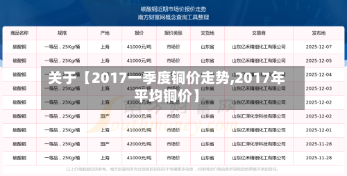 关于【2017一季度铜价走势,2017年平均铜价】