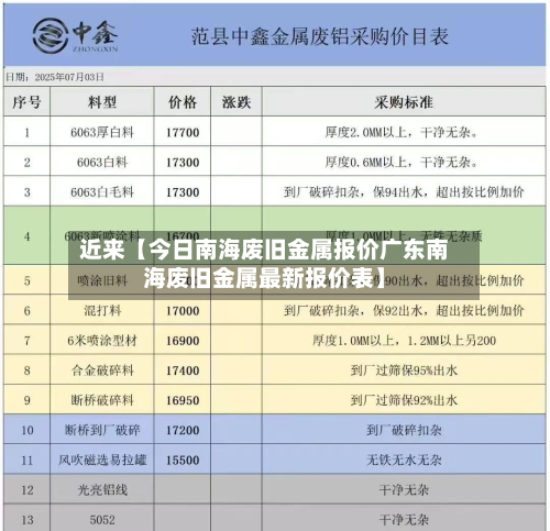 近来【今日南海废旧金属报价广东南海废旧金属最新报价表】