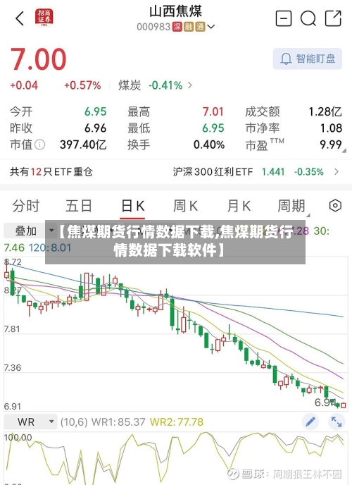 【焦煤期货行情数据下载,焦煤期货行情数据下载软件】